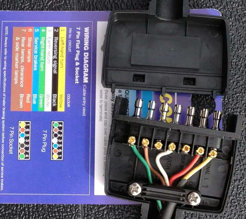 trailer wiring 5 pin diagram