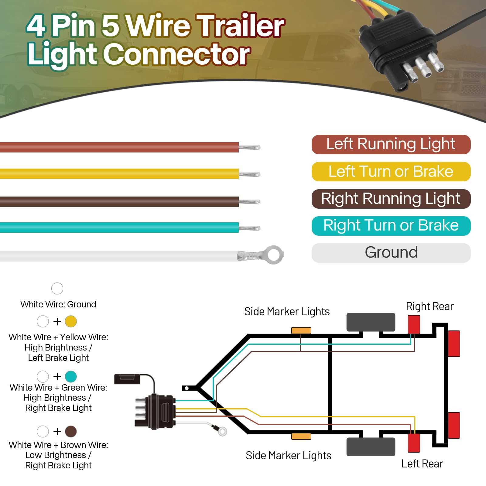 trailer wiring diagram 5 pin