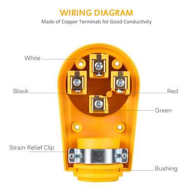 travel trailer 50 amp rv plug wiring diagram