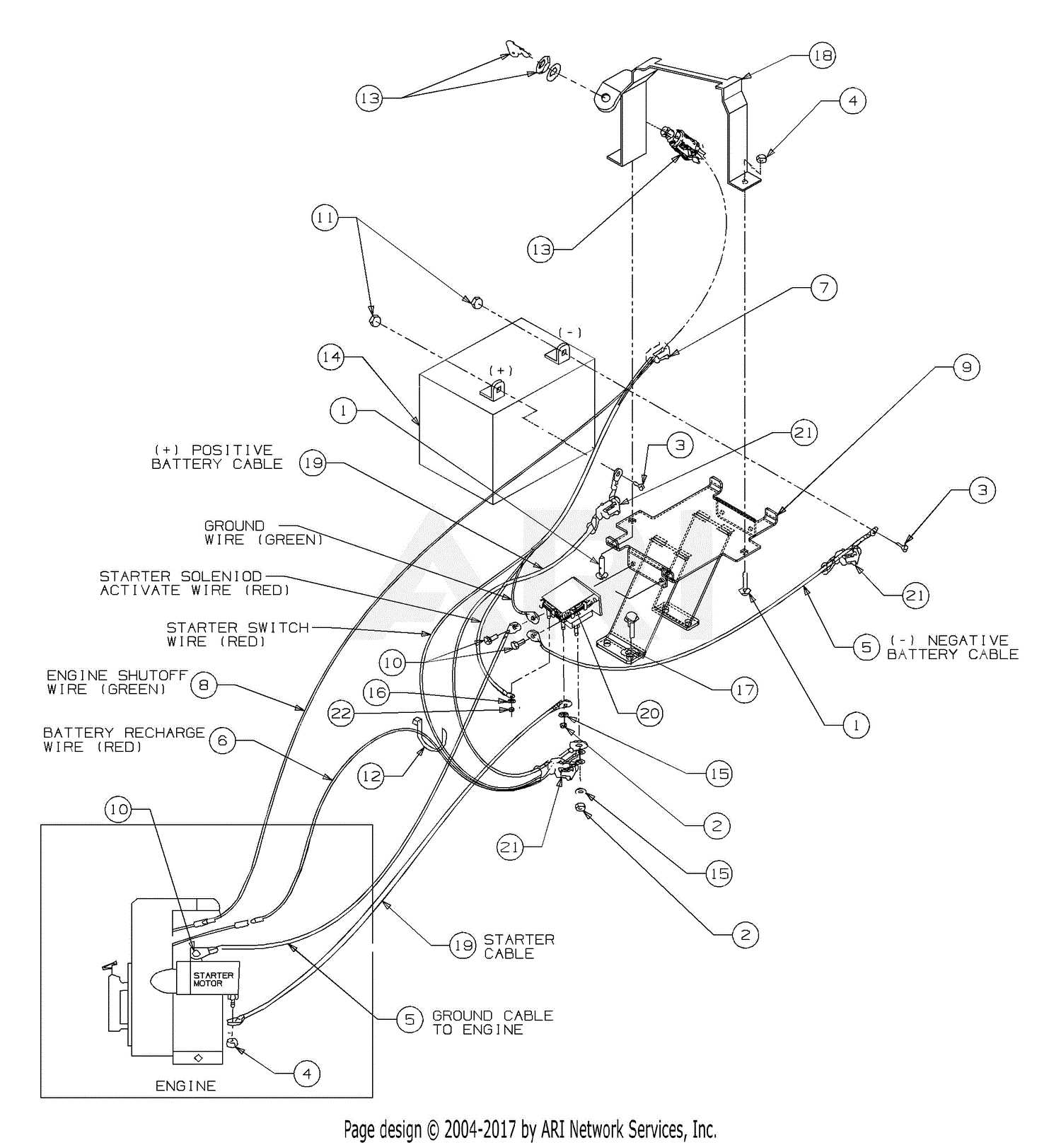 troy bilt pony solenoid wiring diagram