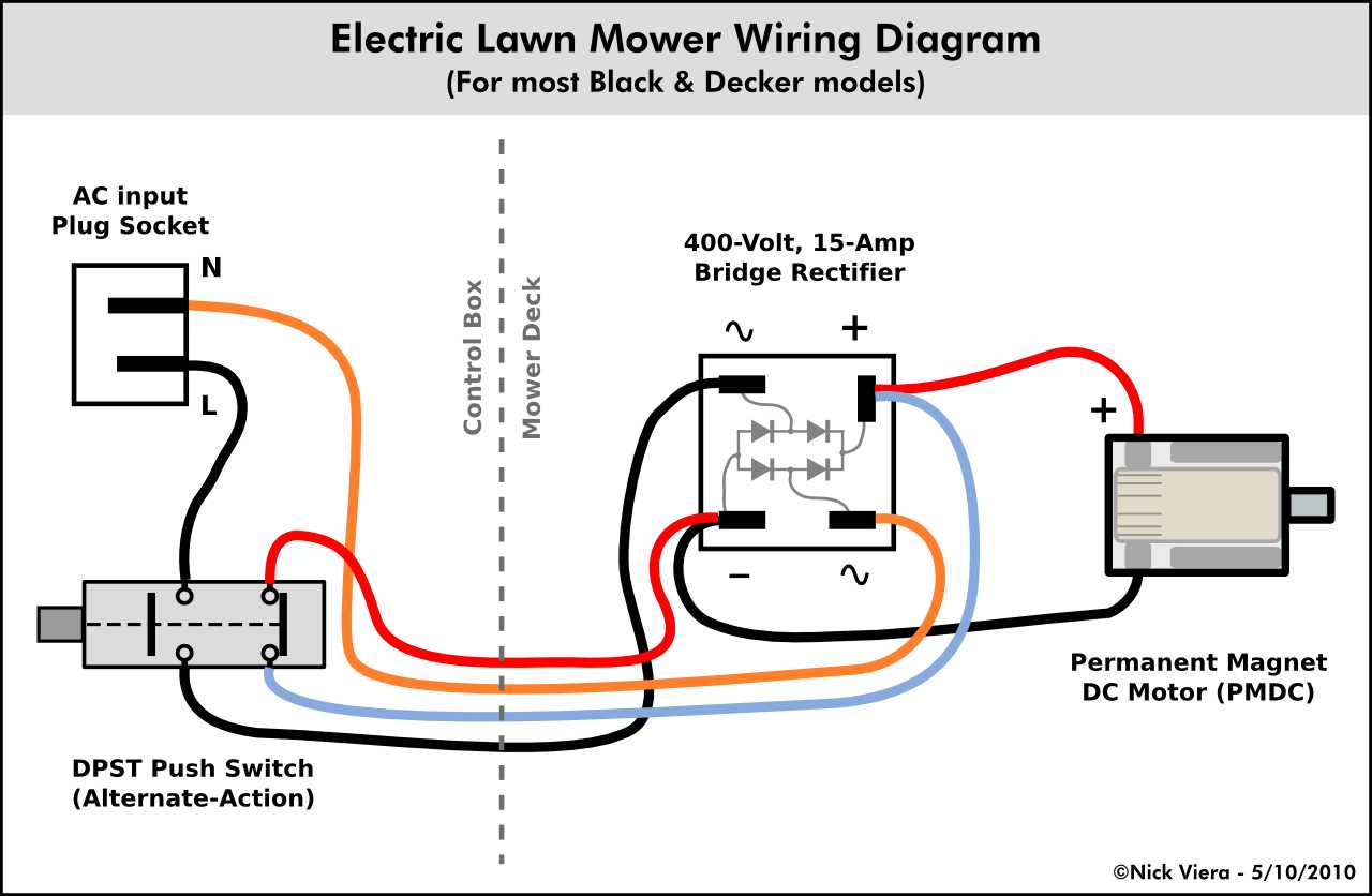 troy bilt riding mower wiring diagram