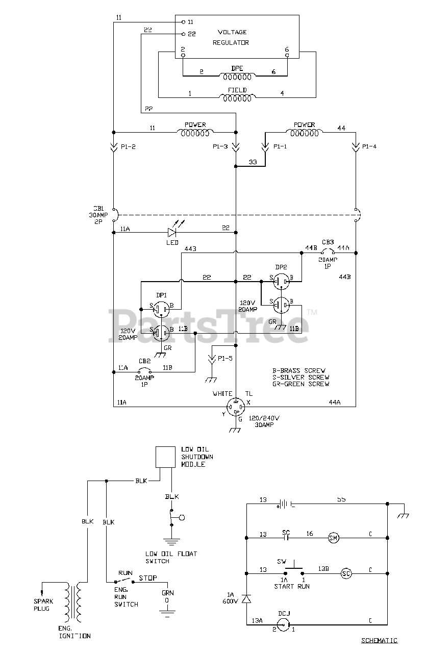 troy bilt wiring diagram