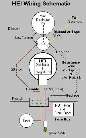 points distributor wiring diagram