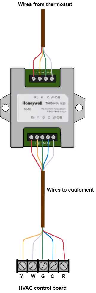 wiring diagram honeywell wifi thermostat