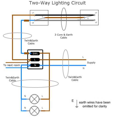 two switch wiring diagram