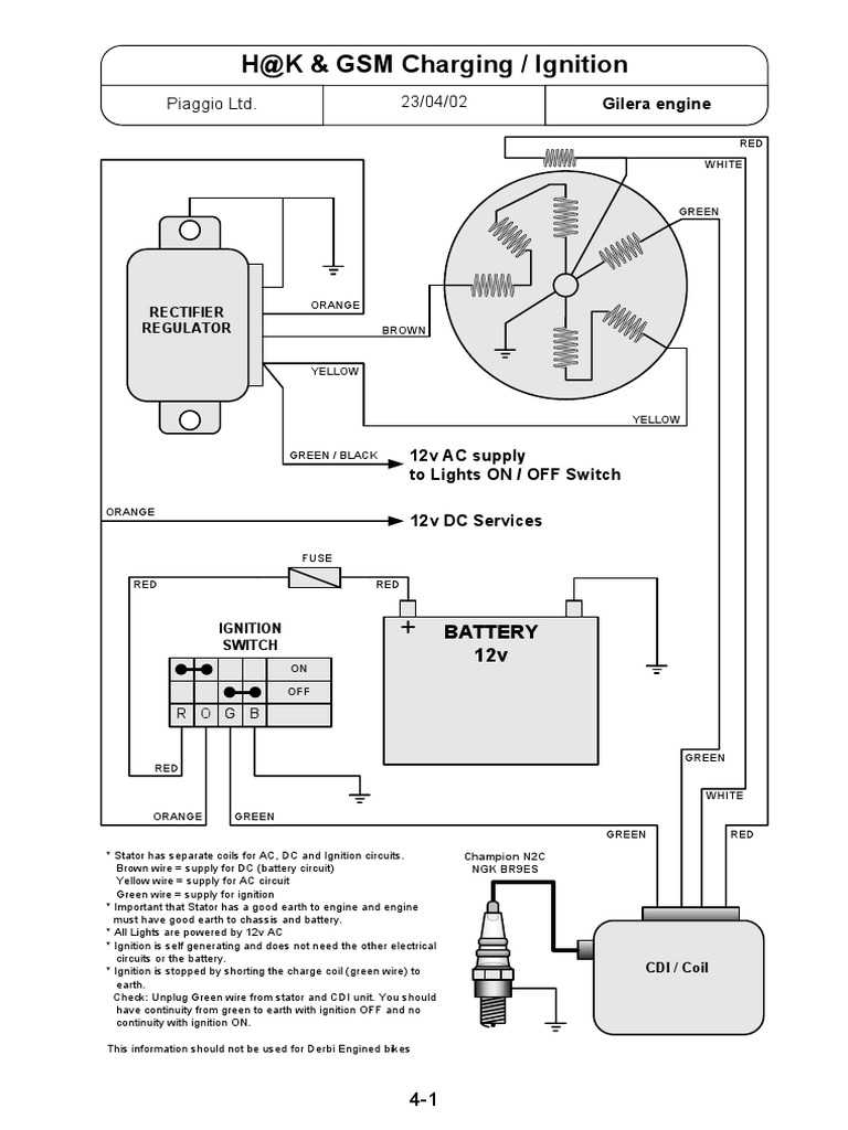 harley evo ignition wiring diagram