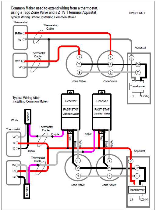 wiring diagram for taco zone valve