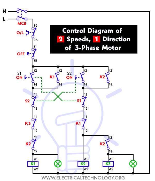 two speed electric motor wiring diagrams