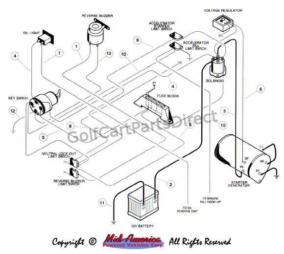 1996 club car wiring diagram 48 volt