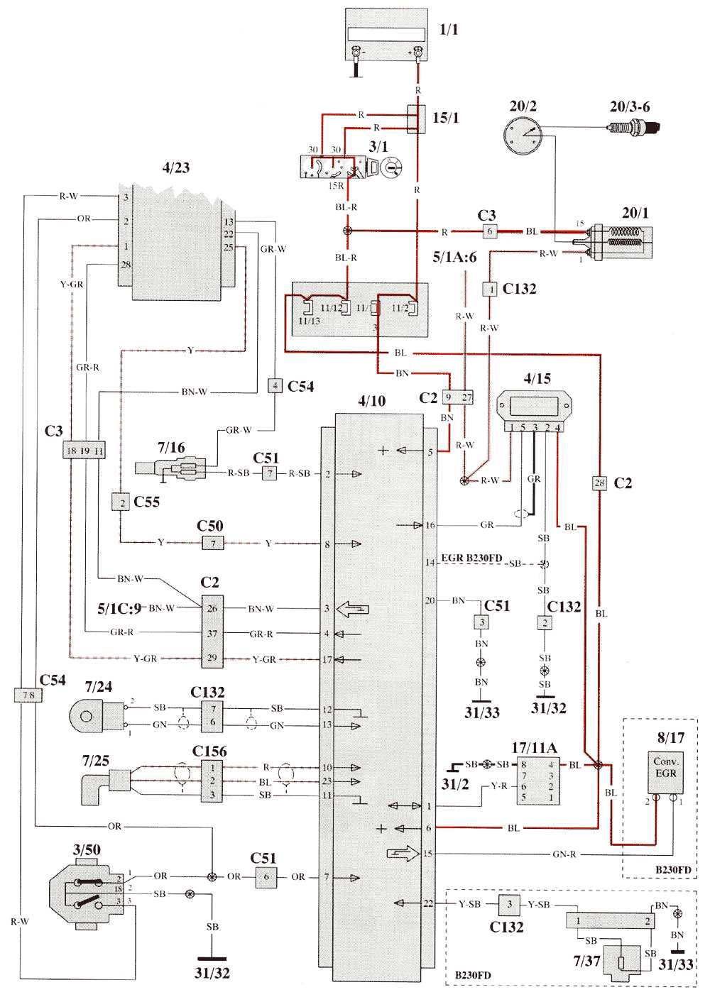 club car wiring diagram gas