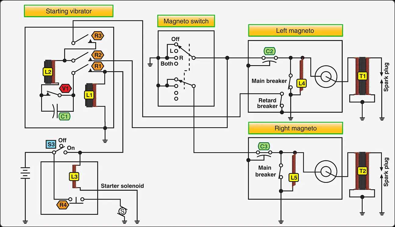 magneto wiring diagram