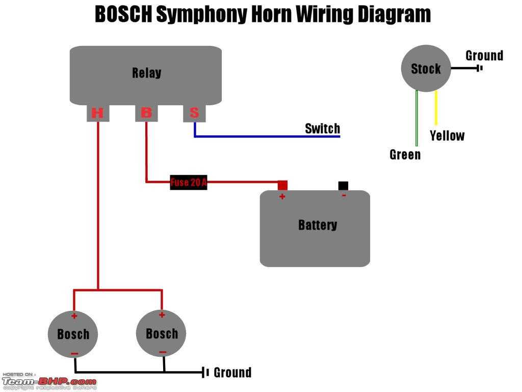 horn wiring diagram without relay