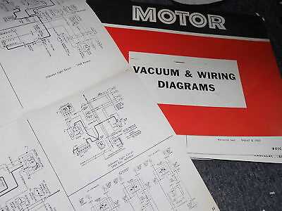 holiday rambler wiring diagram