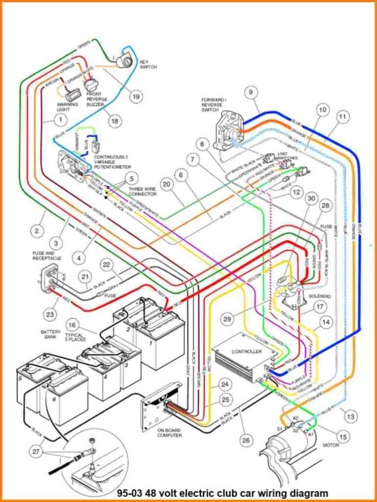 48v club car battery wiring diagram 48 volt