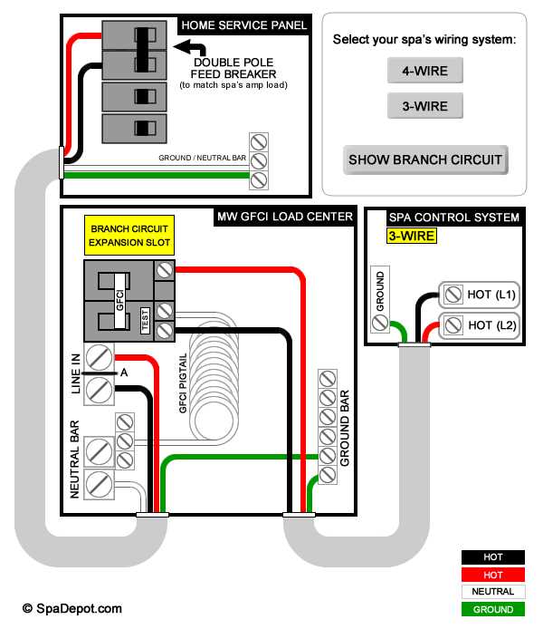 240v wiring diagram 3 wire