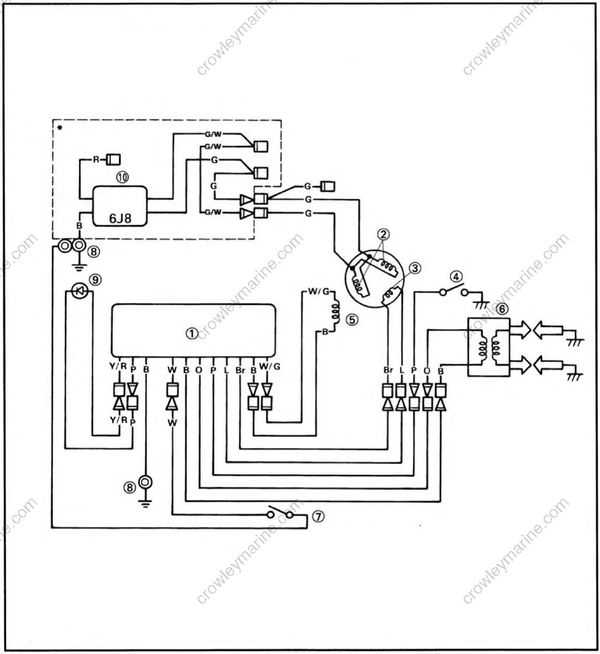 yamaha 12 pin cdi wiring diagram