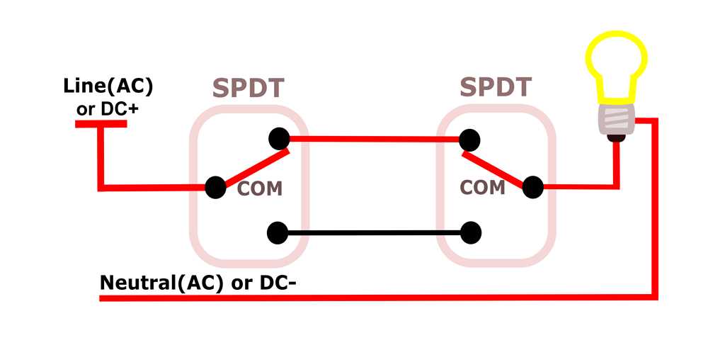 spdt switch wiring diagram