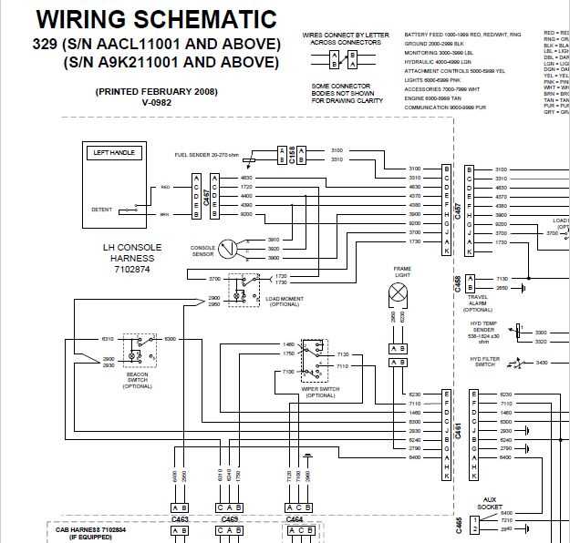 bobcat 7 pin wiring diagram