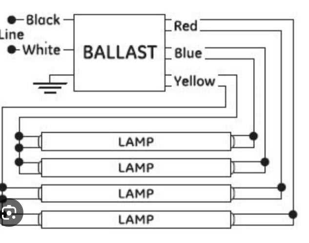 ballast diagram wiring