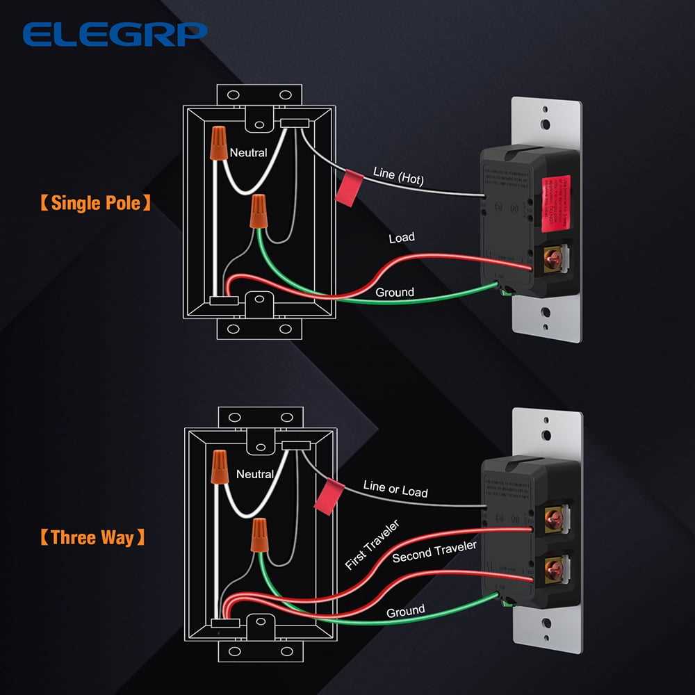 leviton decora 3 way switch wiring diagram