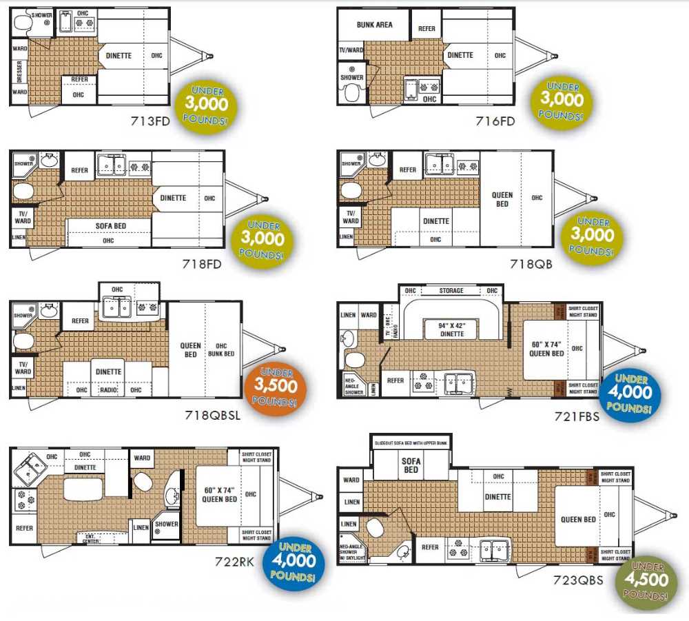 dutchmen travel trailer wiring diagram