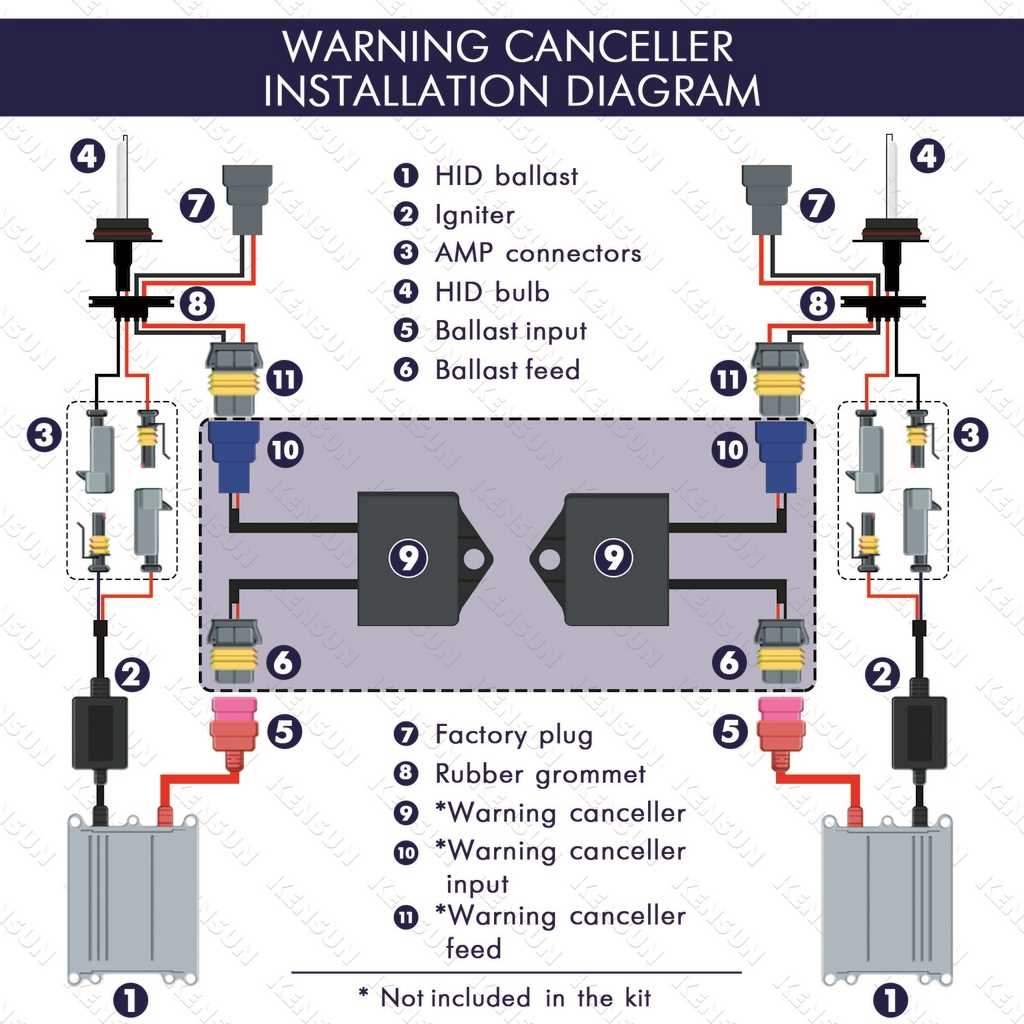 hid wiring diagram