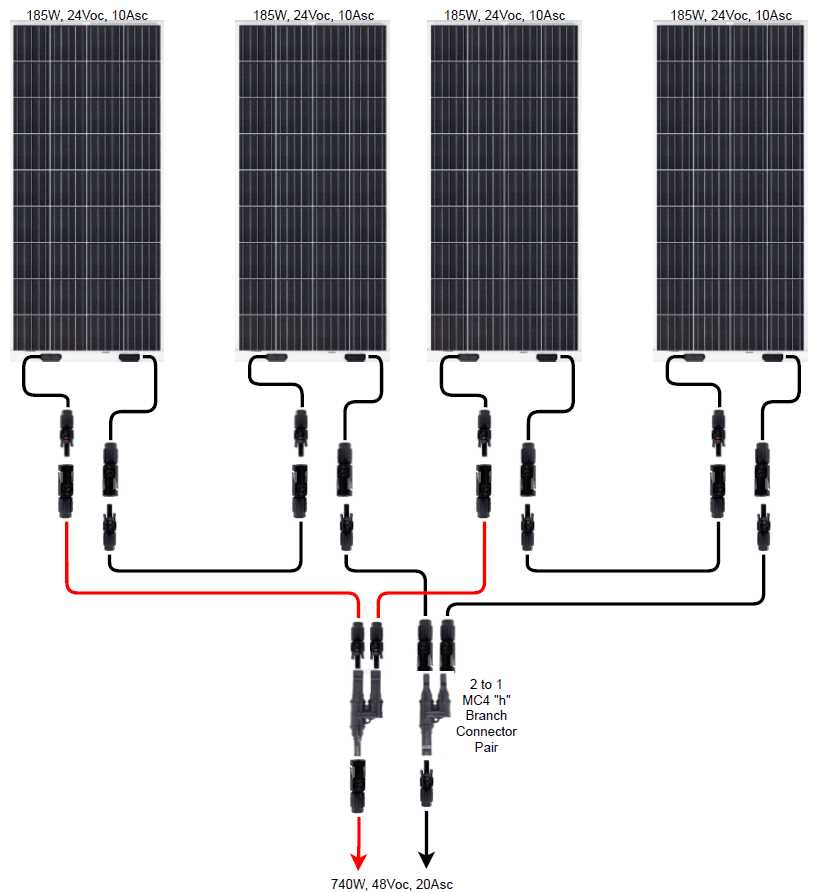 victron easy solar wiring diagram