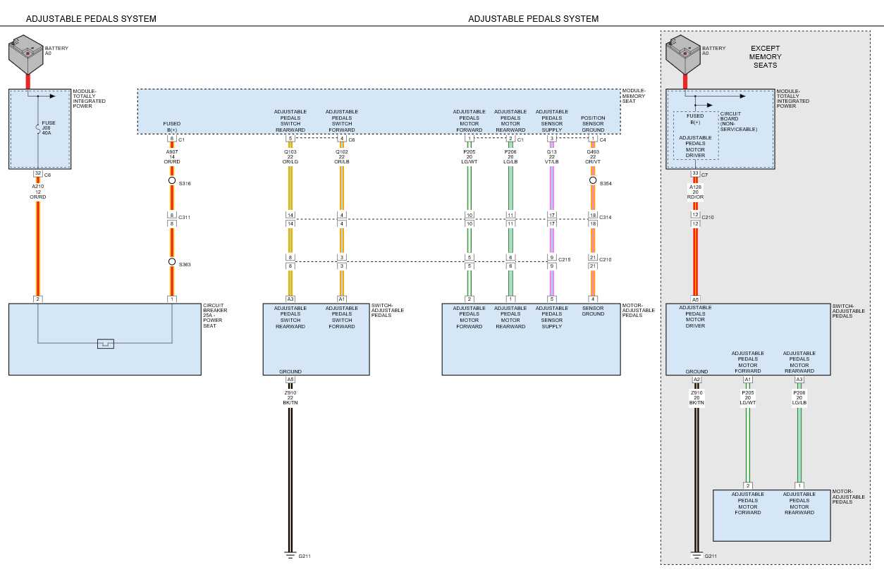 schematic dodge ram 1500 wiring diagram free