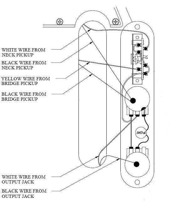 wiring diagram for fender telecaster