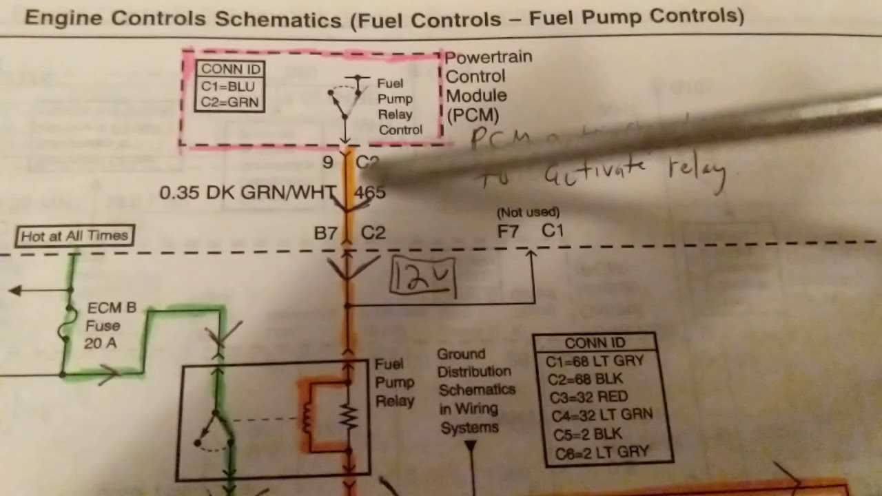 wiring diagram 1991 chevy truck