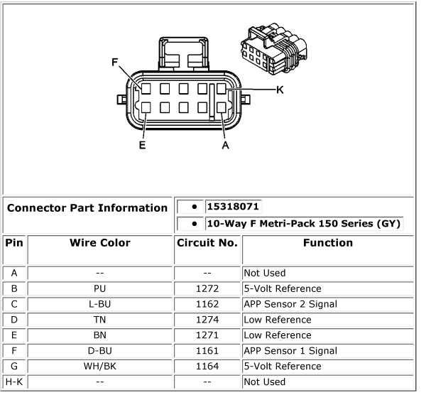 3 wire throttle position sensor wiring diagram