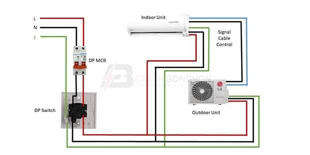 ac wiring diagrams