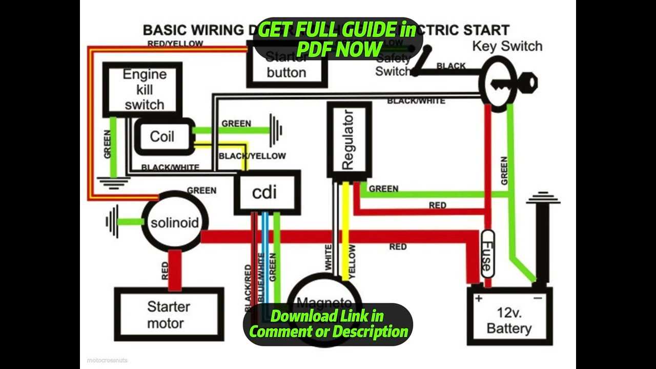 taotao 110 atv wiring diagram