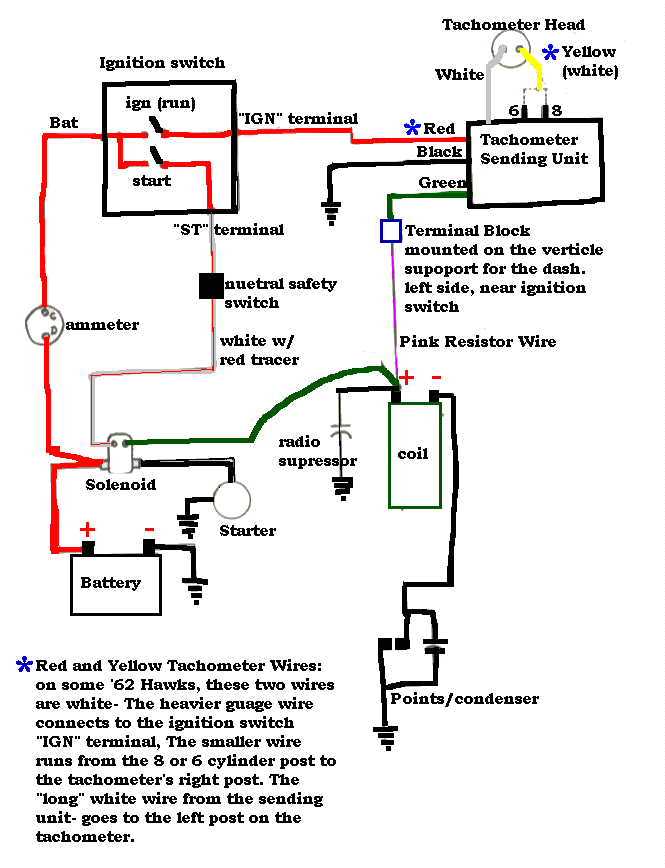 auto meter tachometer wiring diagram