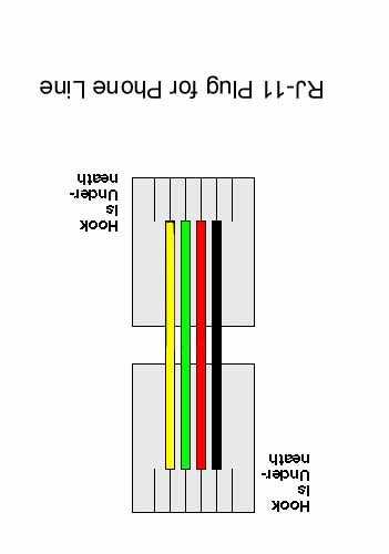 rj11 diagram wiring