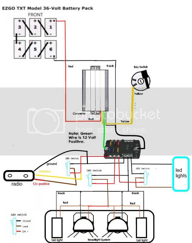 club car battery wiring diagram 36 volt