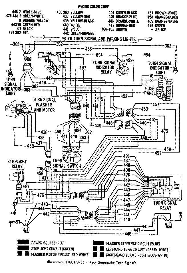 universal turn signal wiring diagram