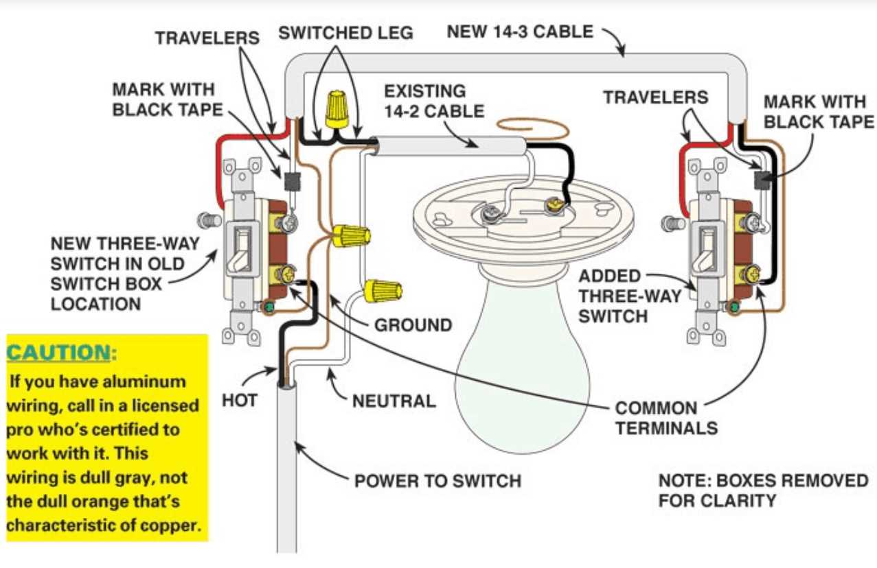 three way wiring diagram