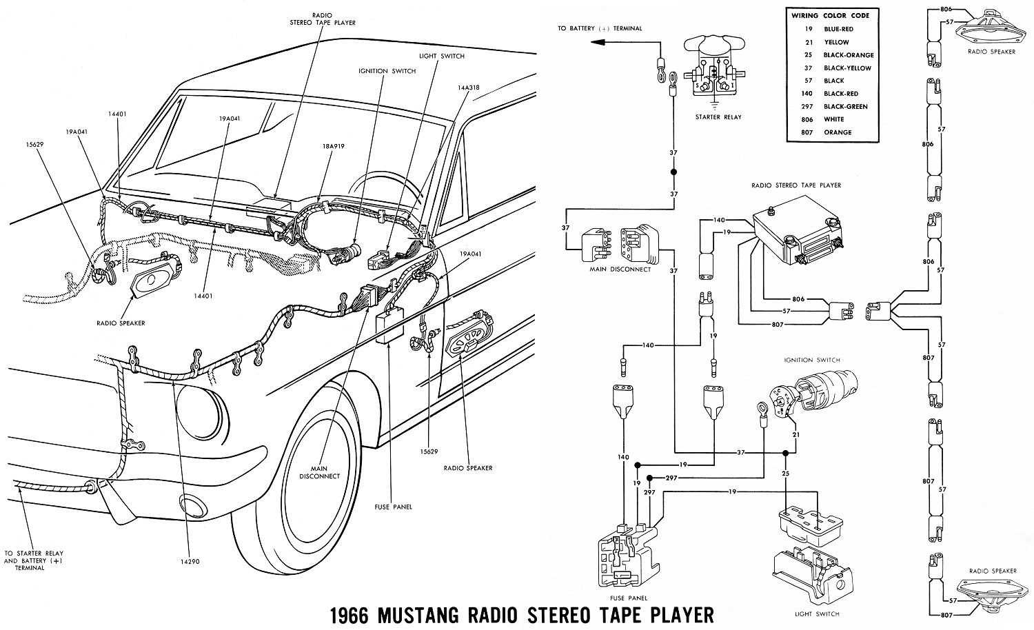 1965 mustang wiring diagrams electrical schematics