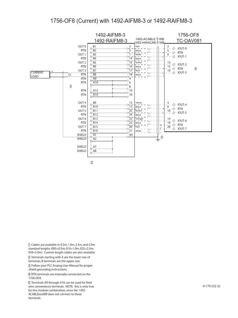 1756 of8 wiring diagram