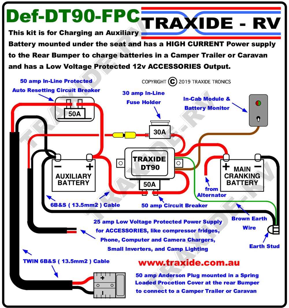 dual rv battery wiring diagram