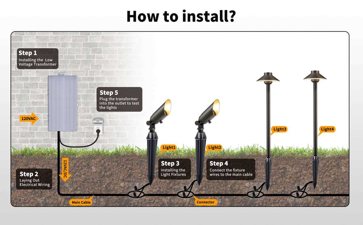 garden lights wiring diagram