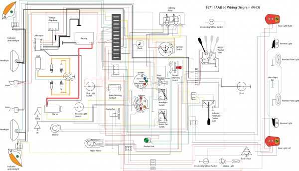 free automotive wiring diagram software