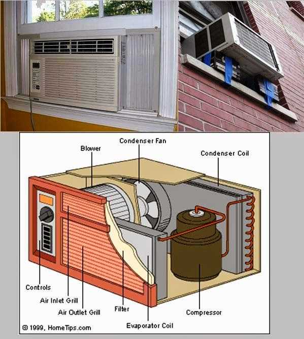 carrier ac unit wiring diagram