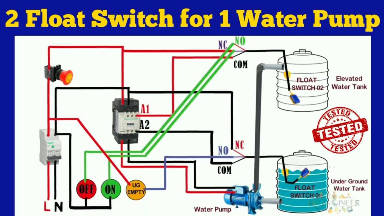 wet switch wiring diagram