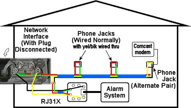 phone plug wiring diagram