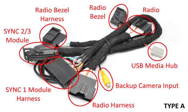 2011 ford f150 wiring harness diagram