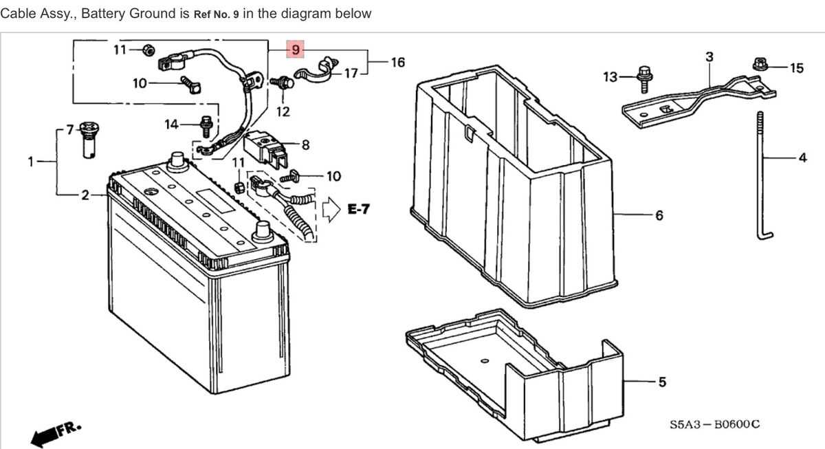 wiring diagram honda civic ground wire locations