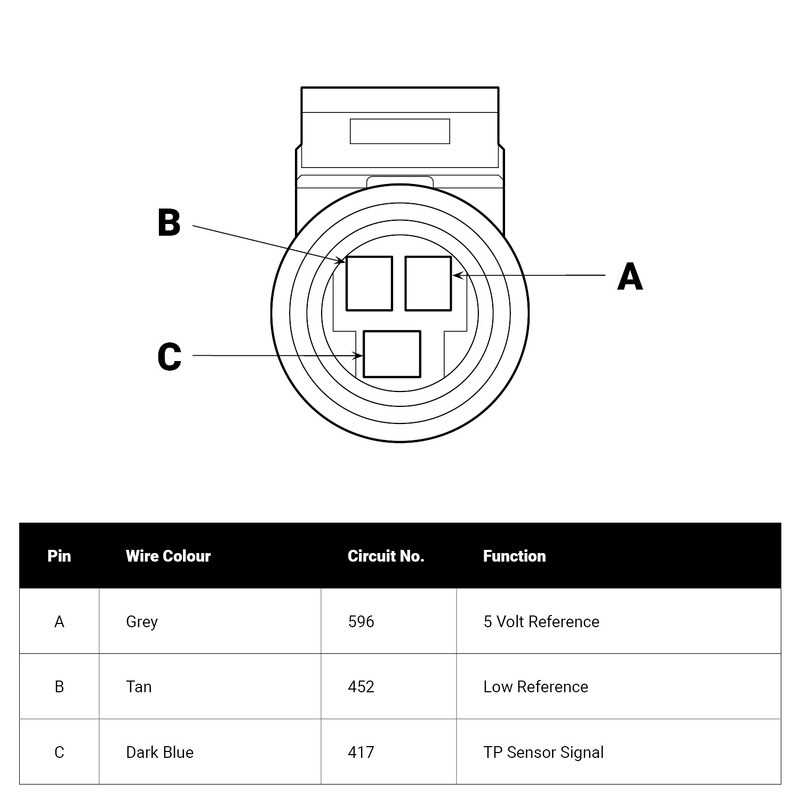 gm tps wiring diagram