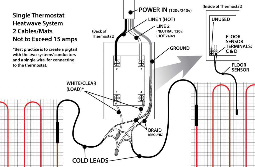 ditra heat wiring diagram